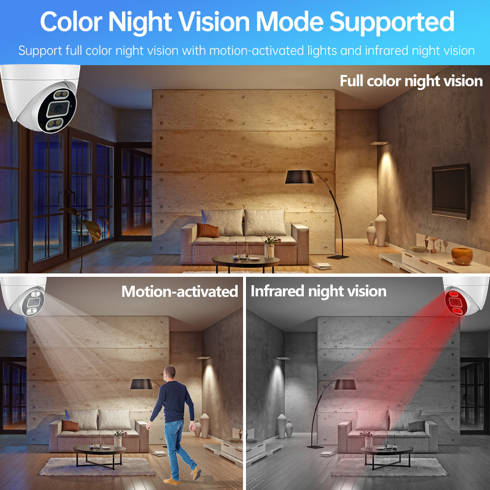 8CH IP POE CAMERA KIT