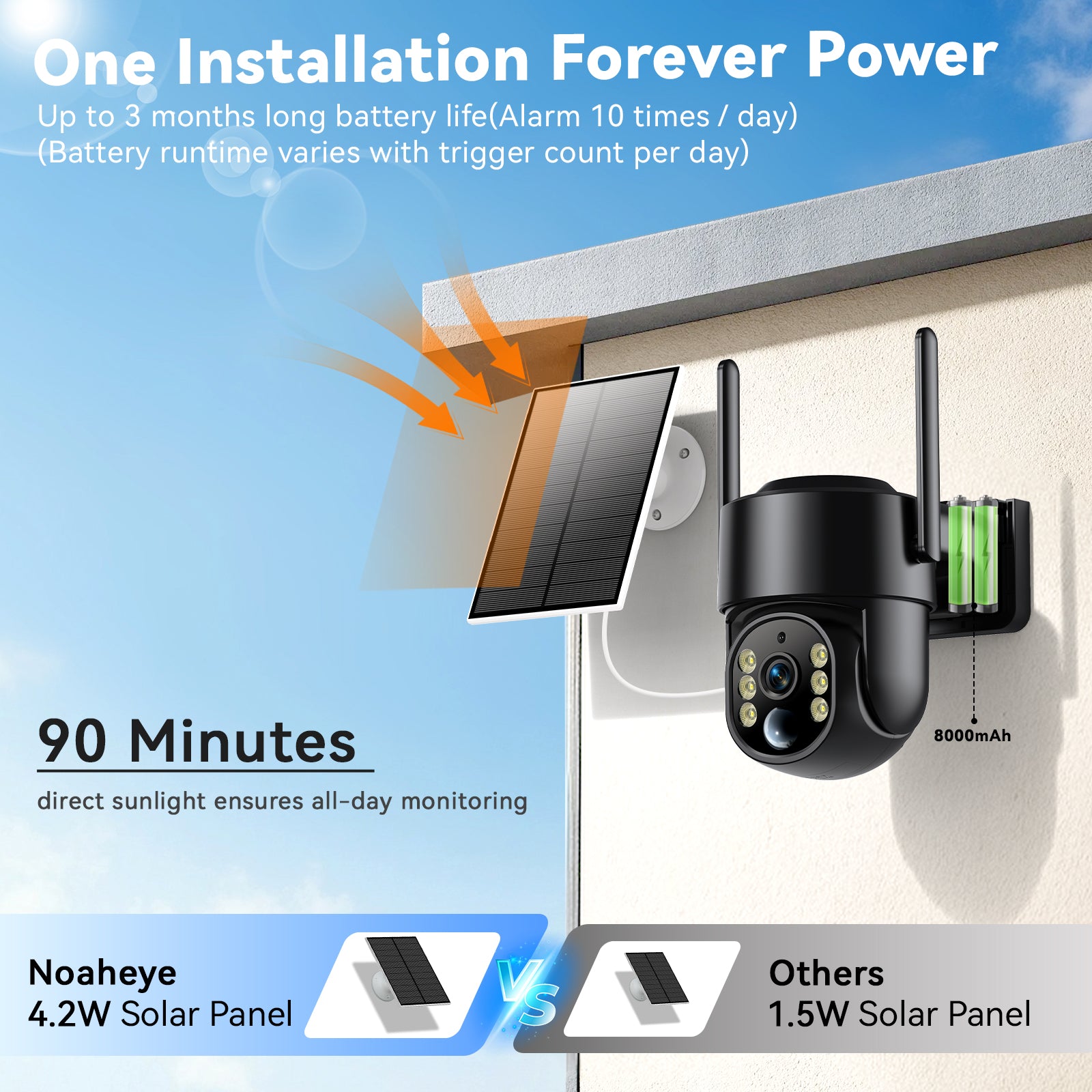 Outdoor Black 4MP WiFi Rechargeable Battery Security Outdoor Camera with Solar Panel