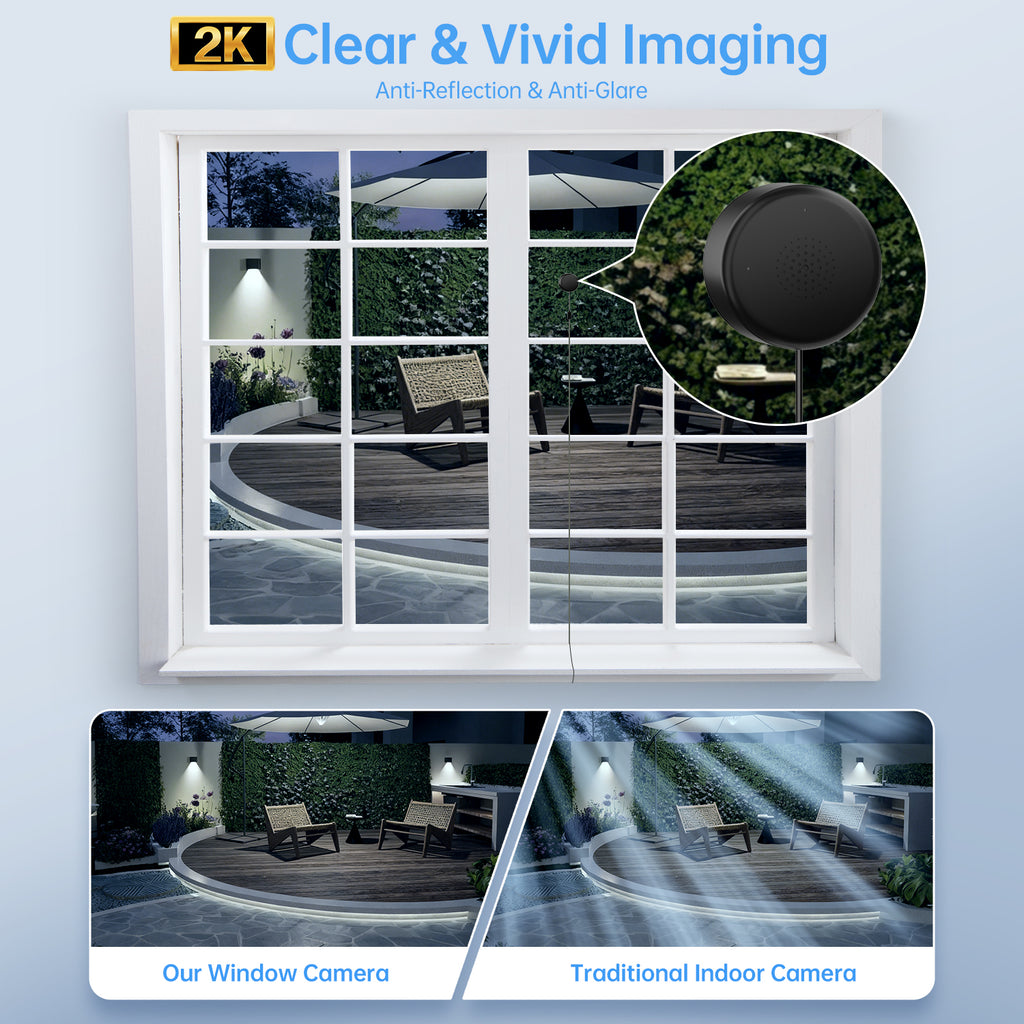 AI Connected W'911 Call Integrated Chatgpt Wifi Pet Vehicle Alert Window Camera