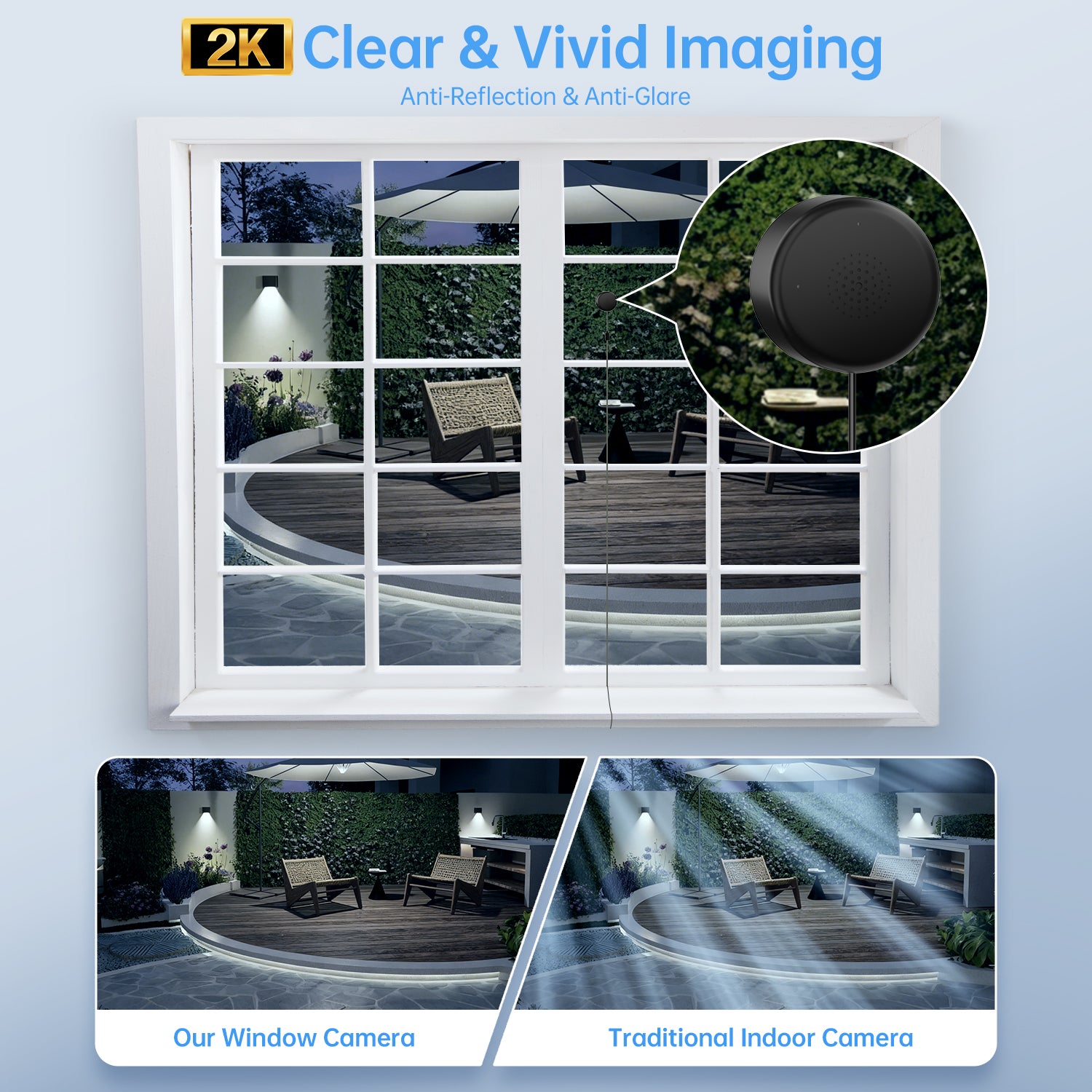 AI Connected W'911 Call Integrated Chatgpt Wifi Pet Vehicle Alert Window Camera
