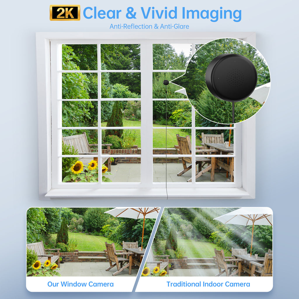 AI Connected W'911 Call Integrated Chatgpt Wifi Pet Vehicle Alert Window Camera