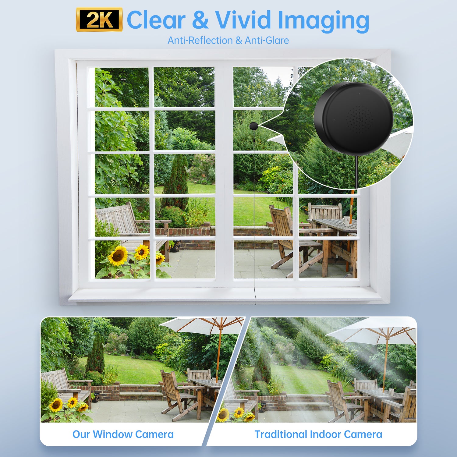 AI Connected W'911 Call Integrated Chatgpt Wifi Pet Vehicle Alert Window Camera