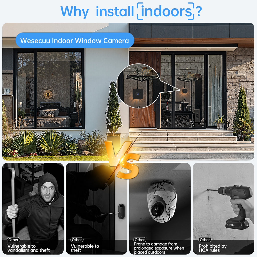 AI Connected W'911 Call Integrated Chatgpt Wifi Pet Vehicle Alert Window Camera