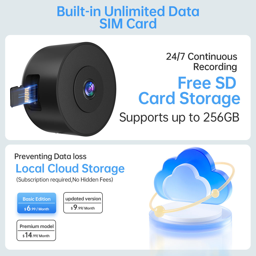 AI Connected W'911 Call Integrated Chatgpt Wifi Pet Vehicle Alert Window Camera