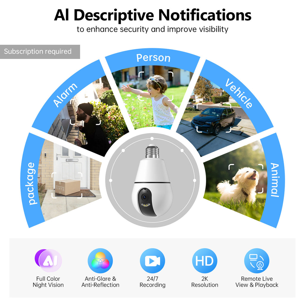 AI 3MP 2 Pack PTZ E27 Light Bulb  WiFi Indoor Network Security Camera