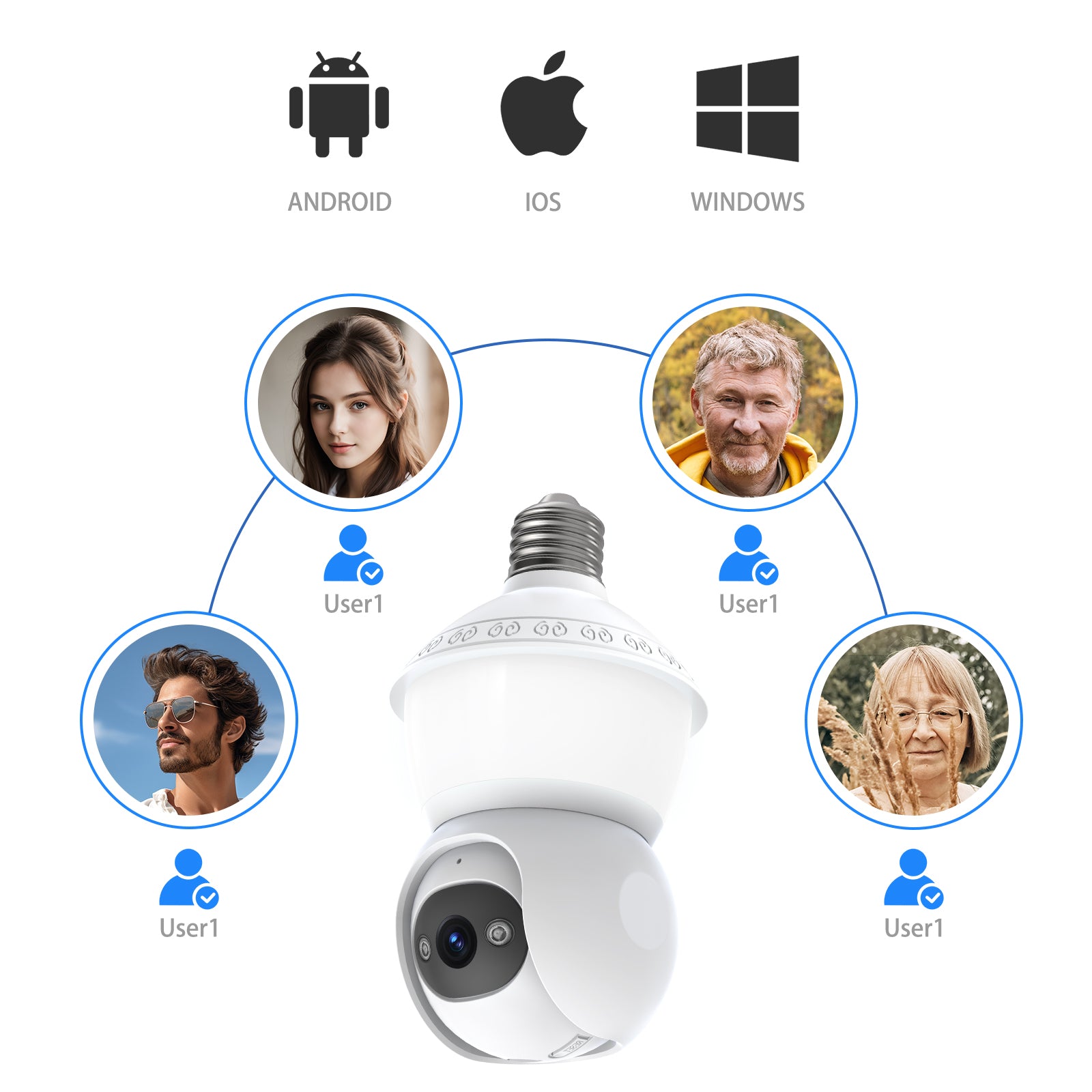 3MP AJcloud 2 Pack E27 Light Bulb PTZ AJCloud WiFi Indoor Network Security Camera