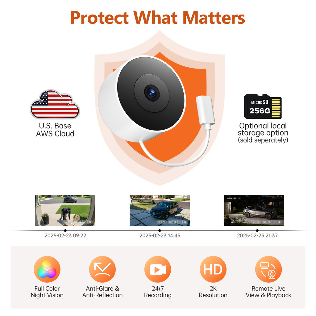 AI Connected W'911 Call Advanced AI Description Notification Integrated Chatgpt Wifi Pet Vehicle Alert Window Camera