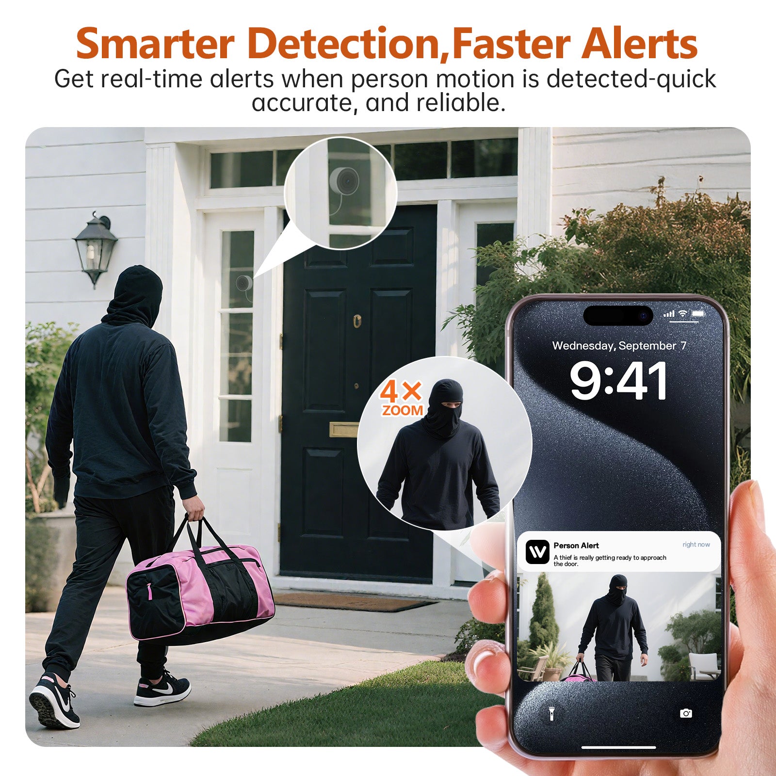 AI Connected W'911 Call Advanced AI Description Notification Integrated Chatgpt Wifi Pet Vehicle Alert Window Camera