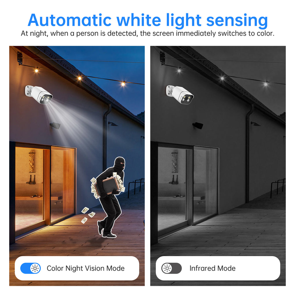 4CH IP POE CAMERA KIT